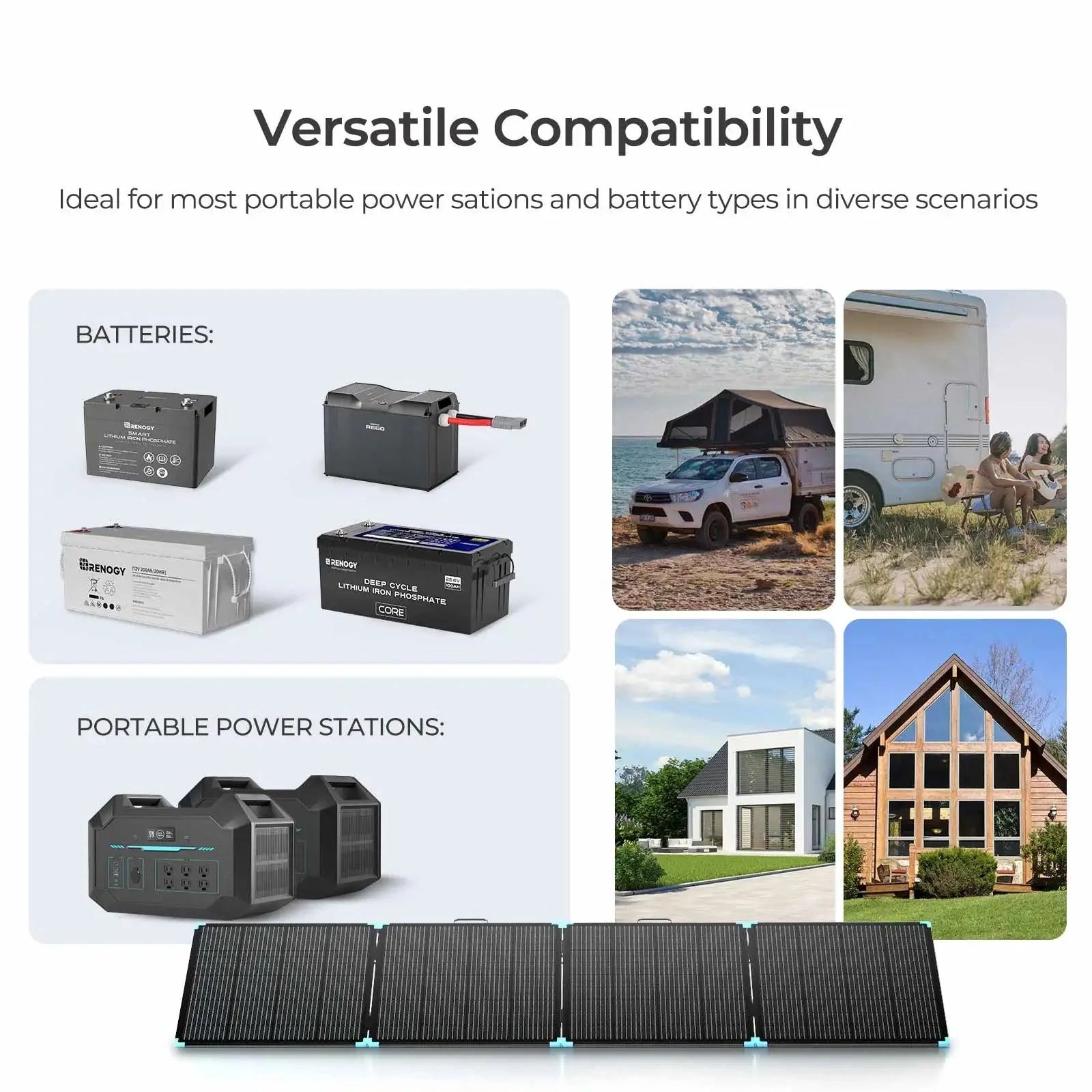 Renogy 400W Lightweight Portable Solar Suitcase, Foldable Solar Panel for Outdoor Activities, Durable & IP67 Waterproof for RV