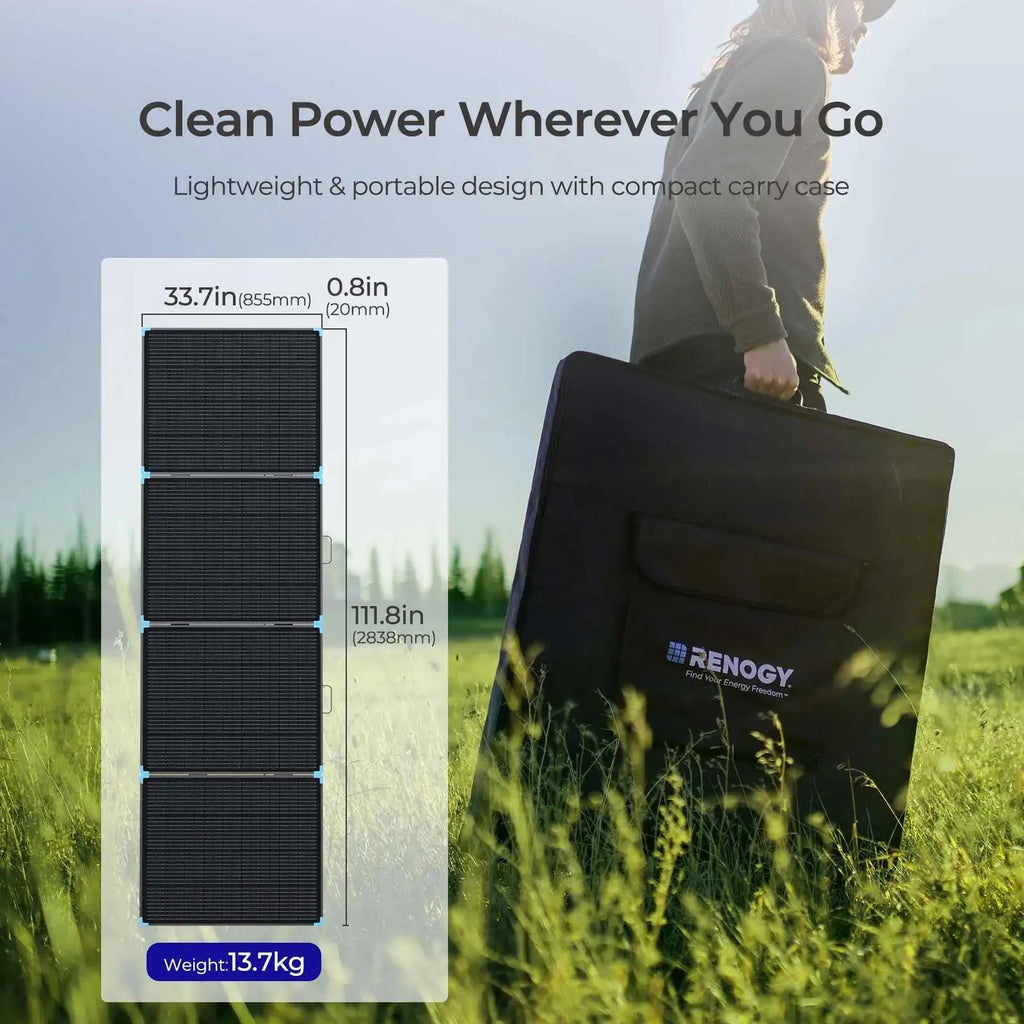 Renogy 400W Lightweight Portable Solar Suitcase, Foldable Solar Panel for Outdoor Activities, Durable & IP67 Waterproof for RV